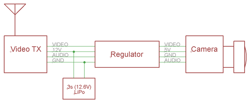 Wiring diagram for the current configuration